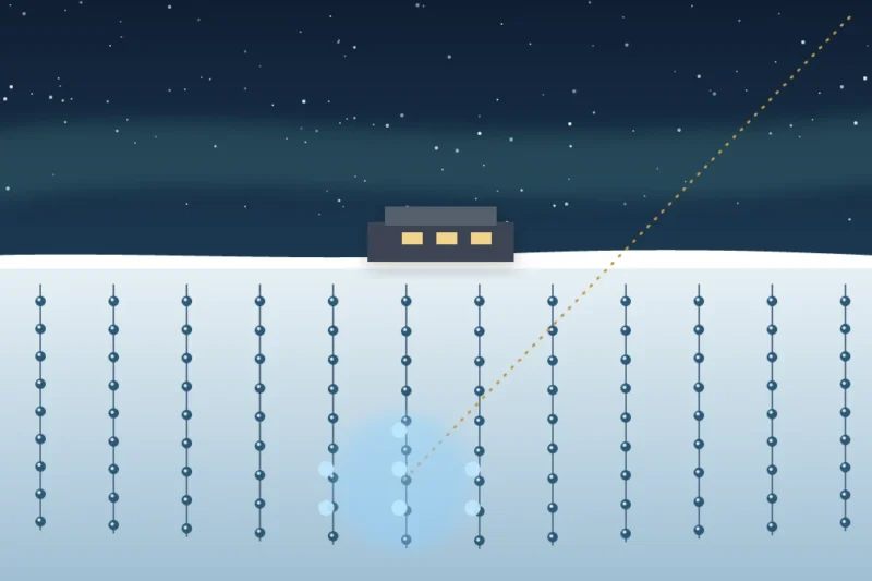Minh họa đài quan sát neutrino IceCube: các chuỗi cảm biến trong lớp băng Nam Cực dưới bầu trời đêm