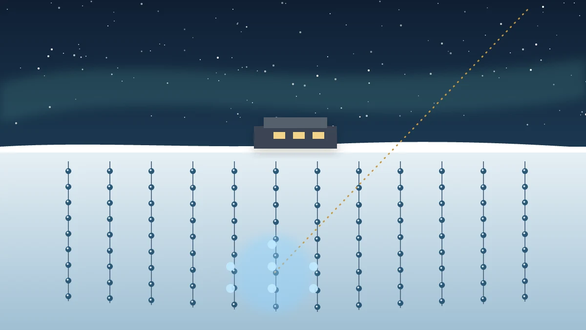 Minh họa đài quan sát neutrino IceCube: các chuỗi cảm biến trong lớp băng Nam Cực dưới bầu trời đêm